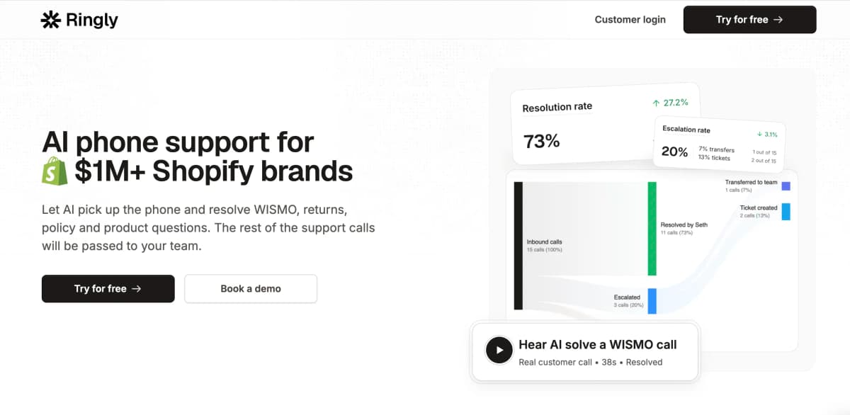 10 Best AI Voice Agents for Ecommerce Customer Support - image 1