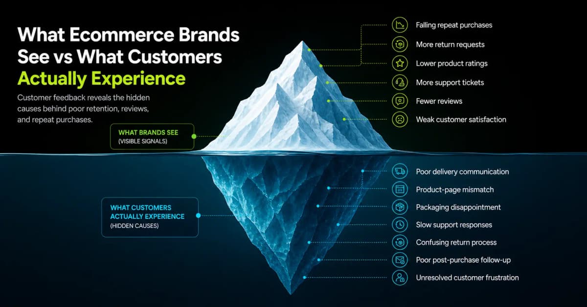 Why Customer Feedback Is Important for Ecommerce Growth - image 1