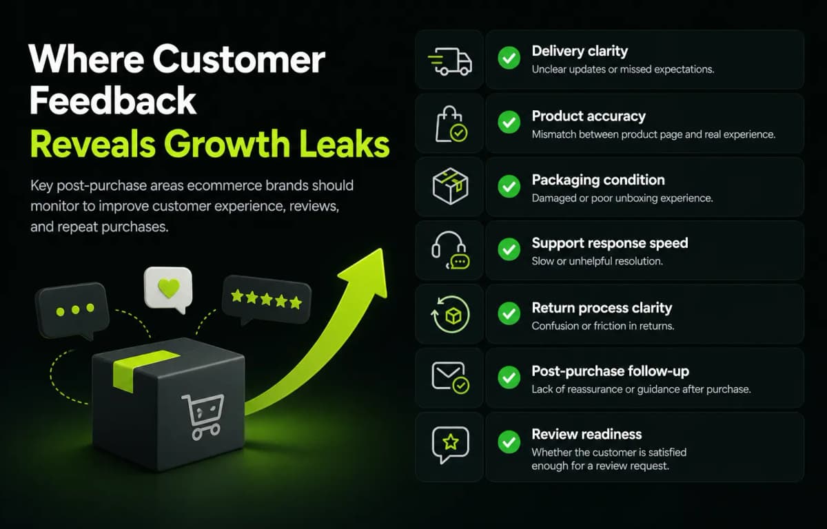 Why Customer Feedback Is Important for Ecommerce Growth - image 1