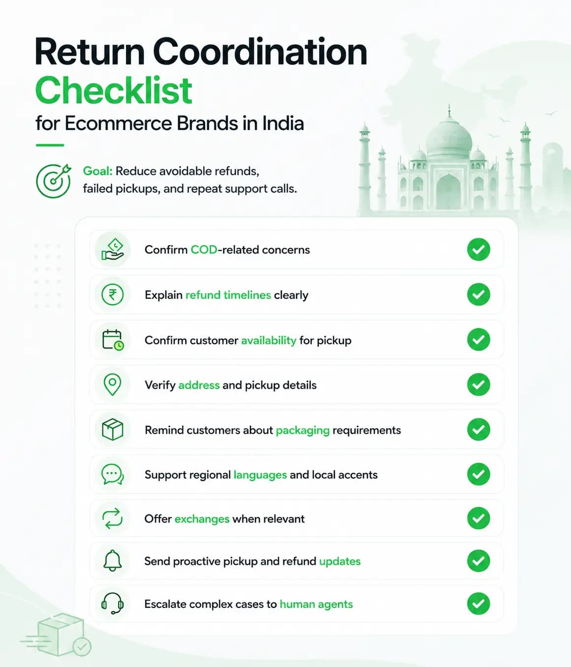 How to Reduce Returns in Ecommerce with Better Coordination - image 1