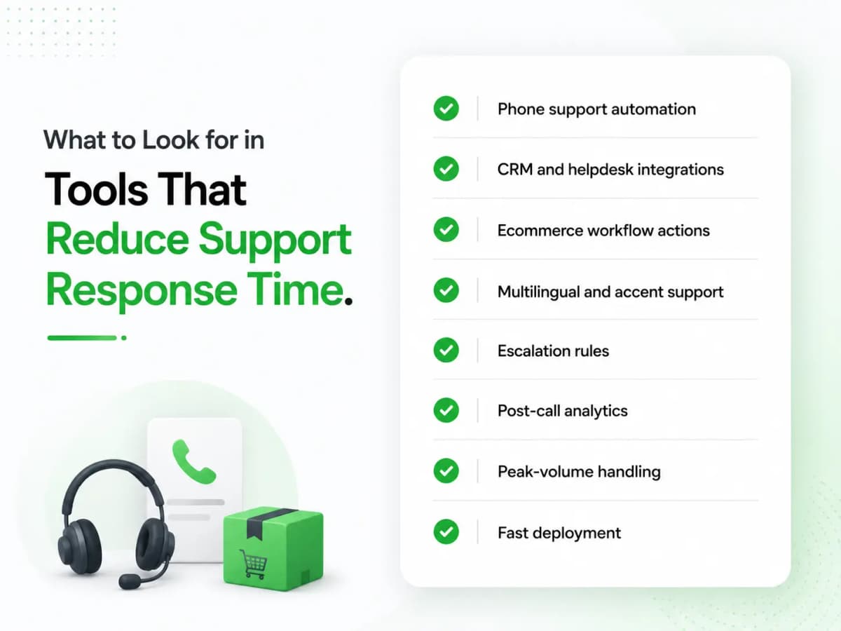 How to Reduce Customer Support Wait Times in Ecommerce - image 1