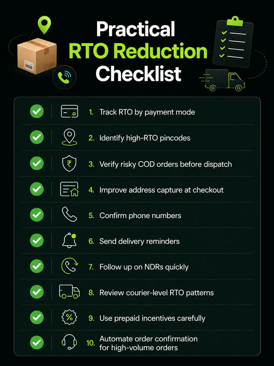 What Is RTO in Ecommerce? Causes, Costs, and How to Reduce Them - image 1